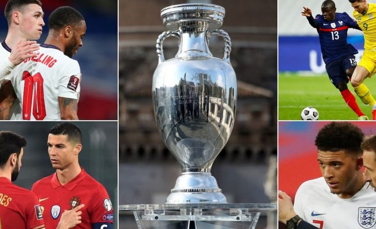Euro 2020: Which clubs have the most players at the tournament?