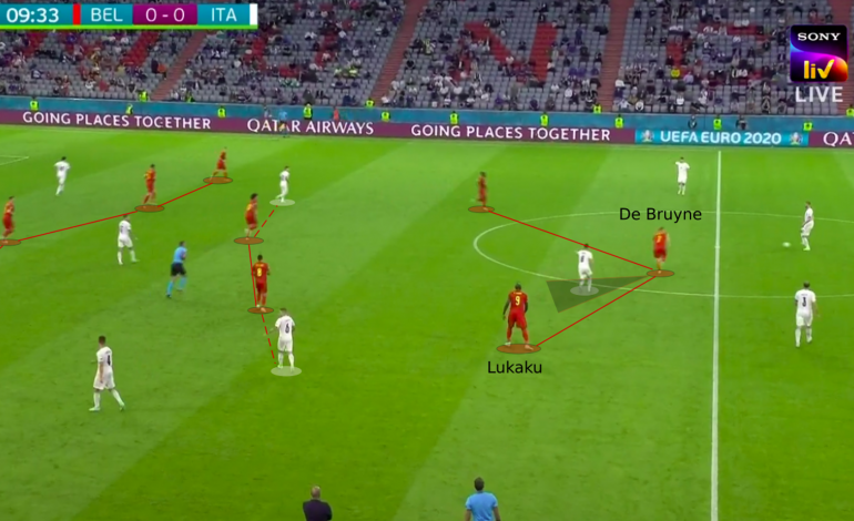 Tactical Analysis: How Italy outclassed Belgium in the Euros
